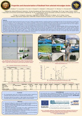 Properties and characterization of biodiesel from selected microalgae strains