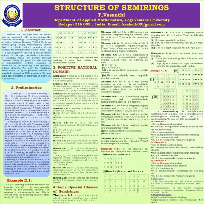 Structure of Semirings